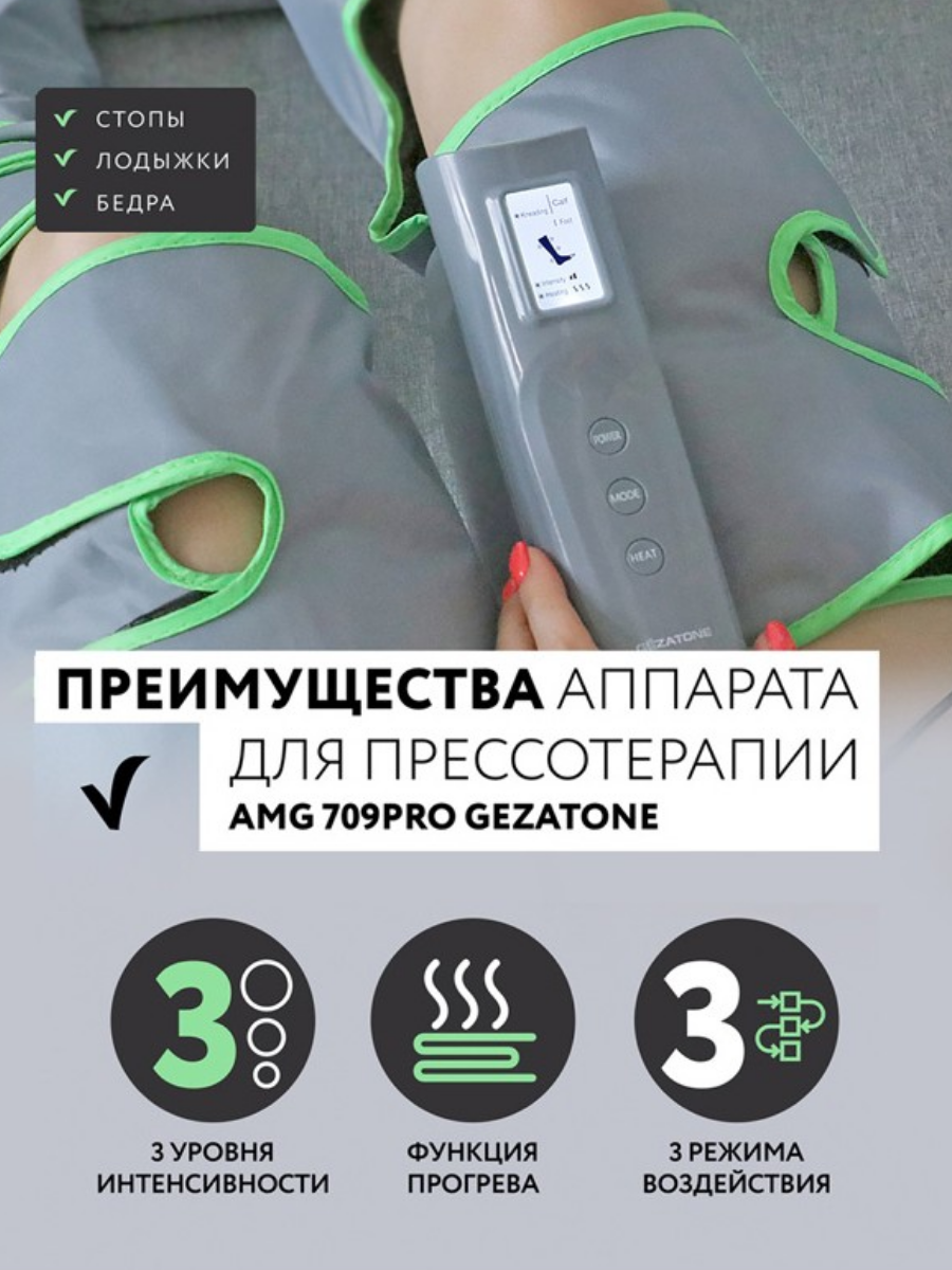 Аппарат для прессотерапии и лимфодренажа Gezatone Жезатон AMG 709 PRO купить на кроссвилл