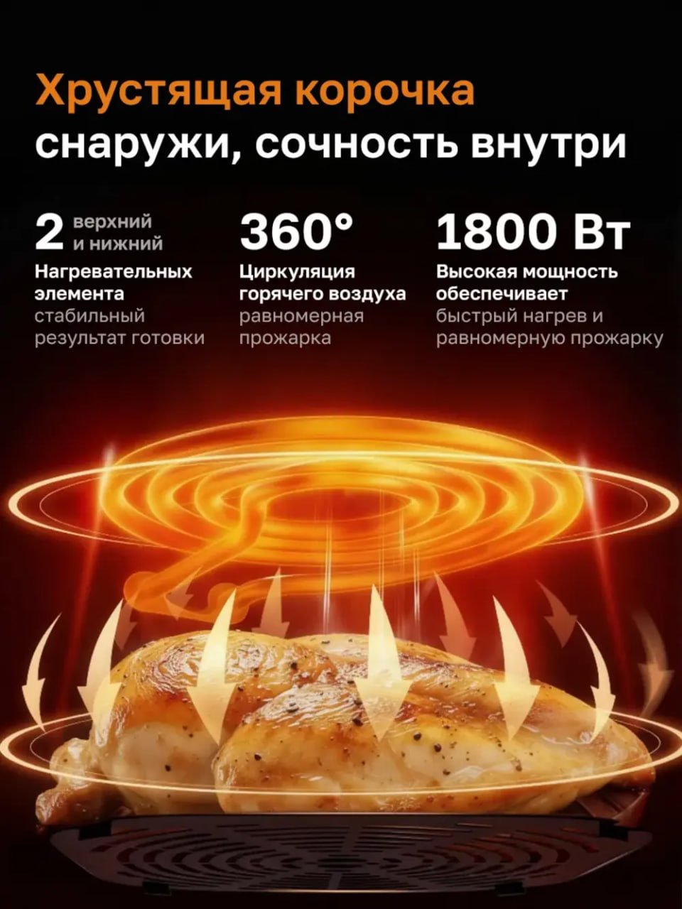 Аэрогриль электрический для дома с решеткой 6 литров Rondell RDE-AF555 купить на CrossVill