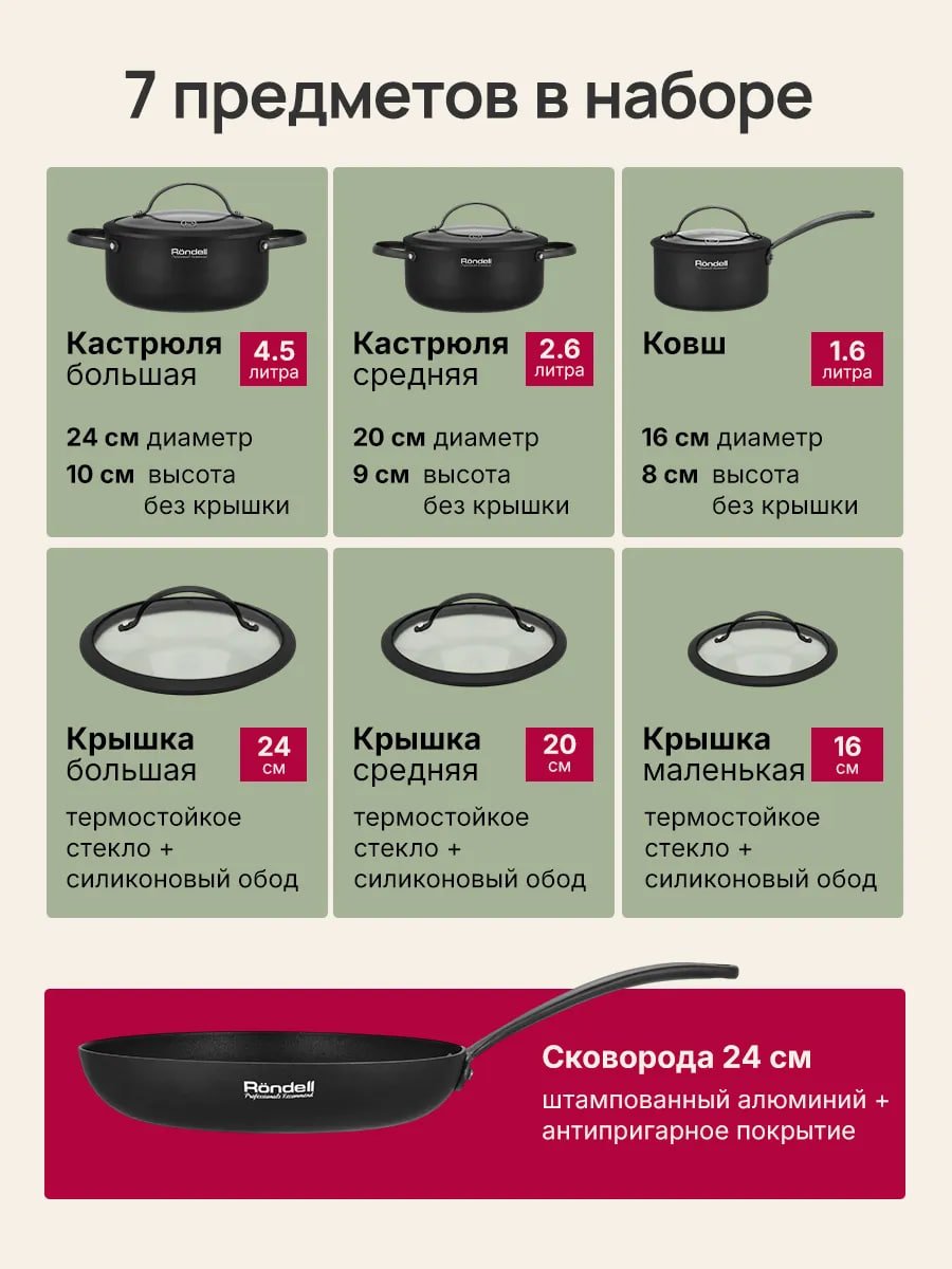 Набор посуды для приготовления пищи кастрюли и сковороды купить на CrossVill