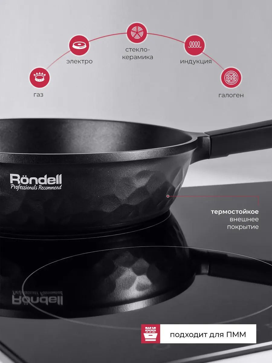 Сковорода 24 см антипригарным покрытием для всех плит купить на CrossVill