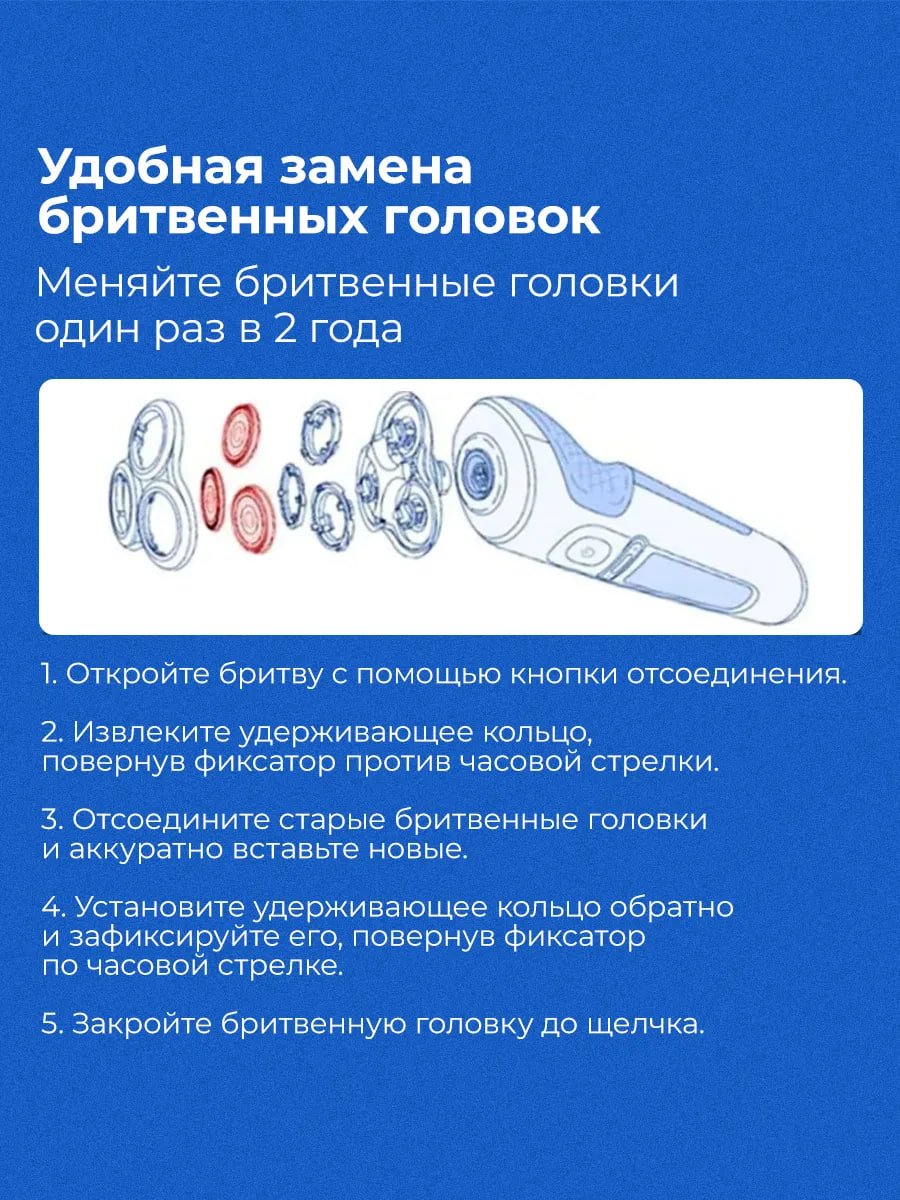 Бритвенные головки сменные лезвия SH71 3 шт купить на CrossVill