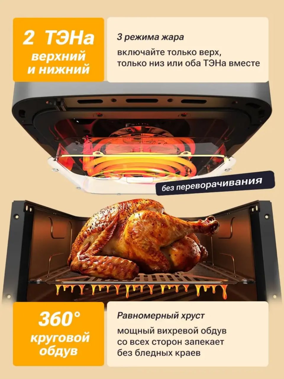 Аэрогриль электрический для дома с решеткой 6 литров VT-AF2001 купить на CrossVill