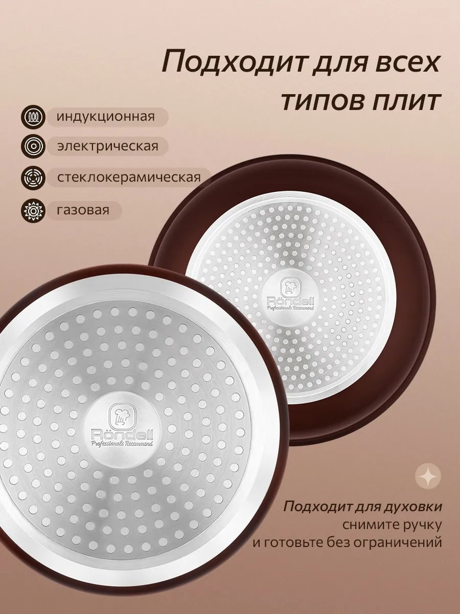 Набор посуды для приготовления пищи кастрюли и сковороды купить на CrossVill