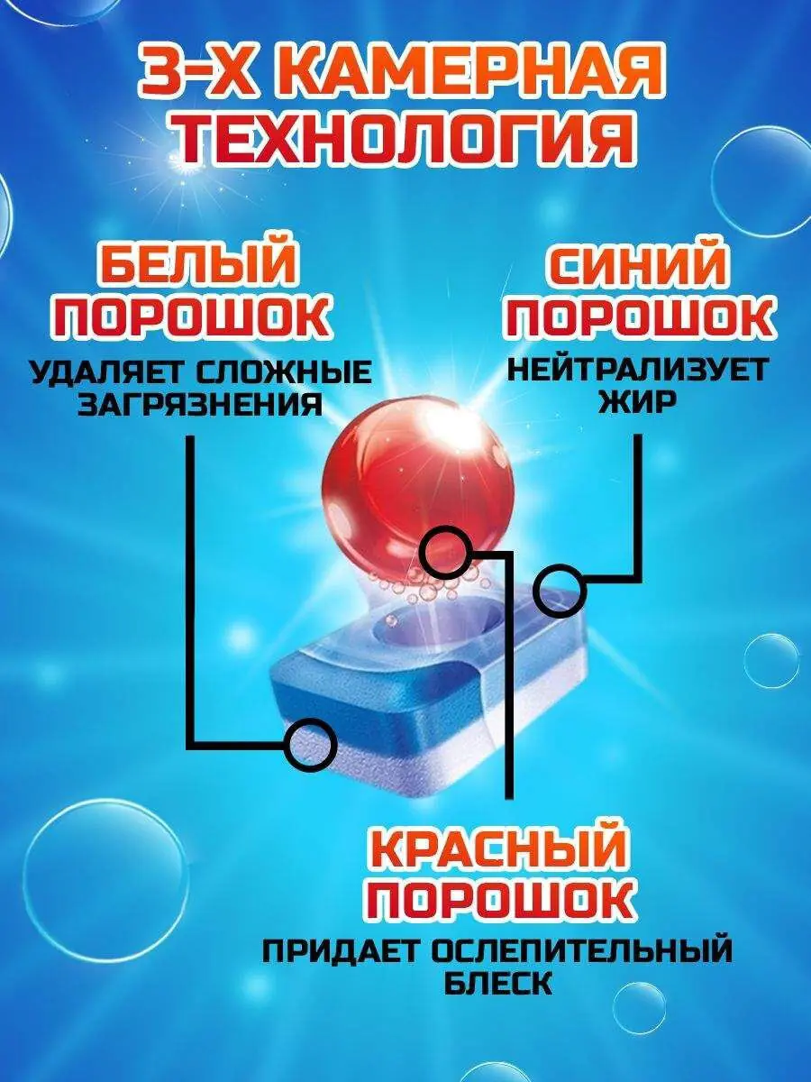 Выгодный набор! Таблетки Finish Power 100 шт. + ополаскиватель Finish Rinse & Shine 0% 800 мл + Finish Dishwasher Cleaner для глубокой очистки посудомоечной машины купить на CrossVill