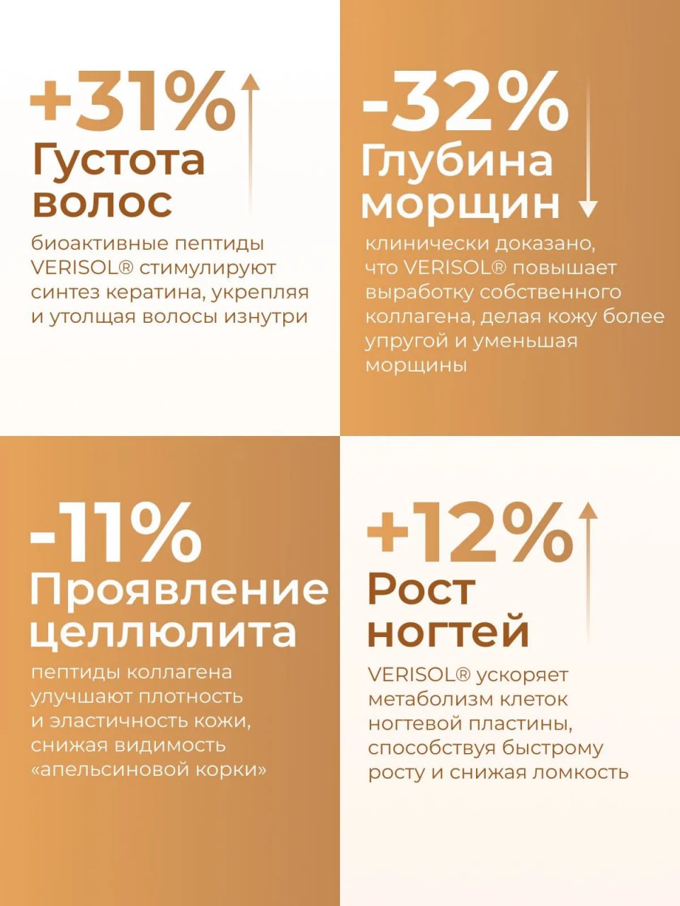 	БАД Питьевой коллаген QURA/ КЮРА Intensive Care, ампулы 25 мл №21 для волос, ногтей, суставов и связок купить на crossvill