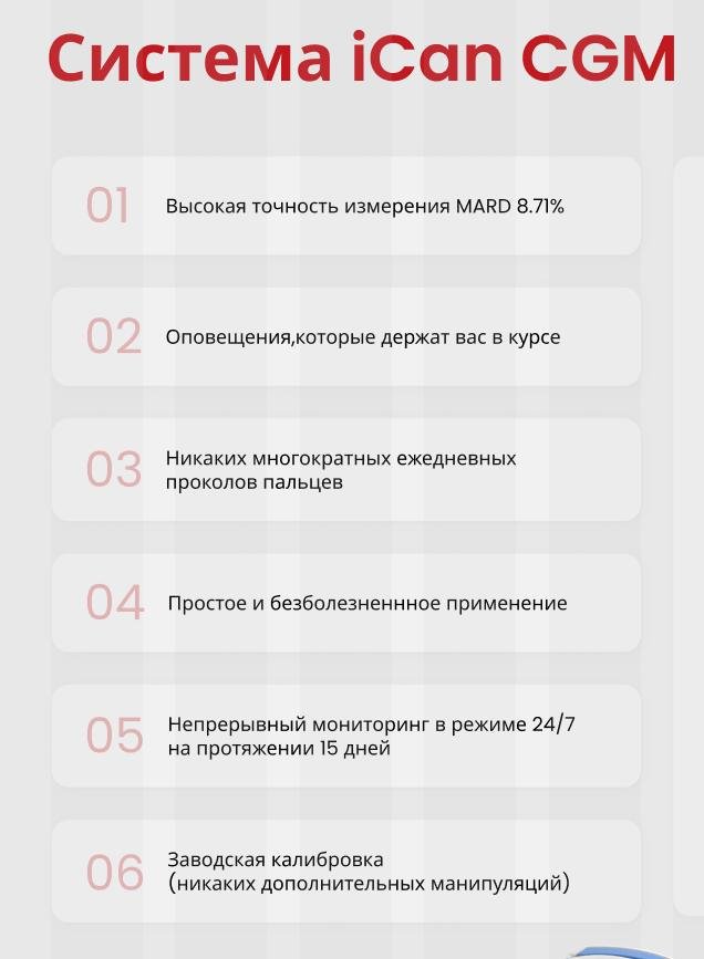  Система непрерывного мониторинга уровня глюкозы Sinocare iCan, для взрослых и детей с 2 лет, 2 комплекта 