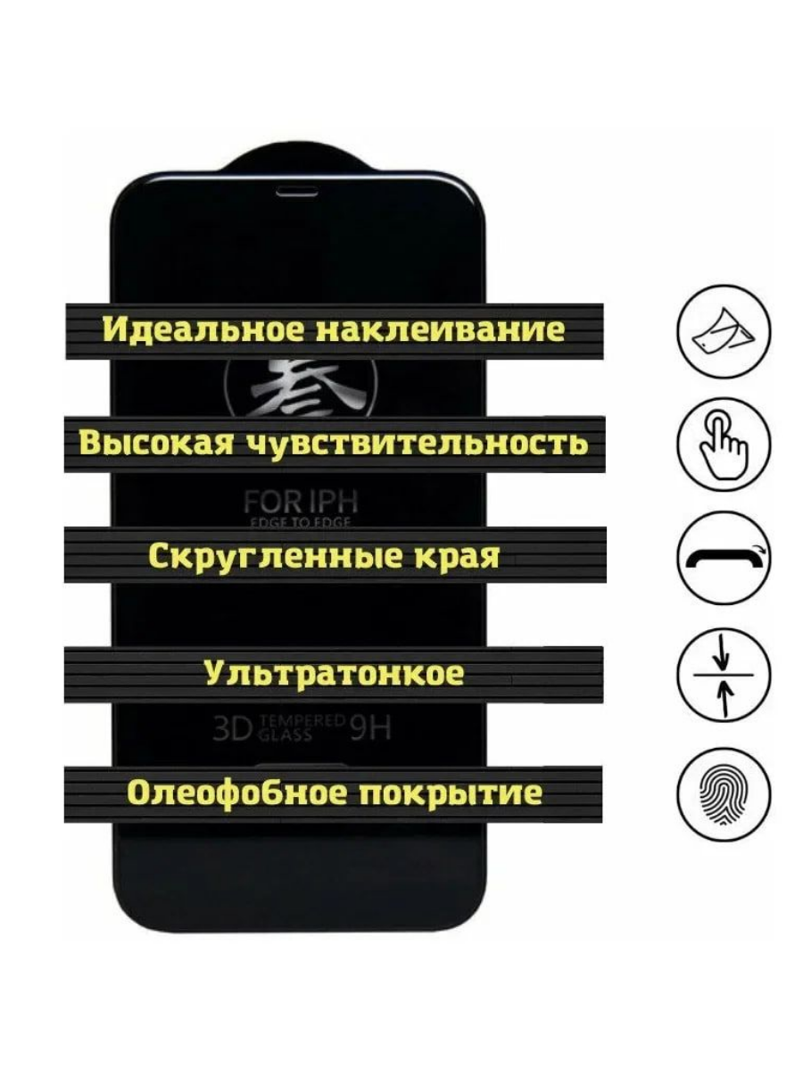 Защитное стекло Remax Medicine для Apple Iphone 16 Plus (полная проклейка) купить на CrossVill