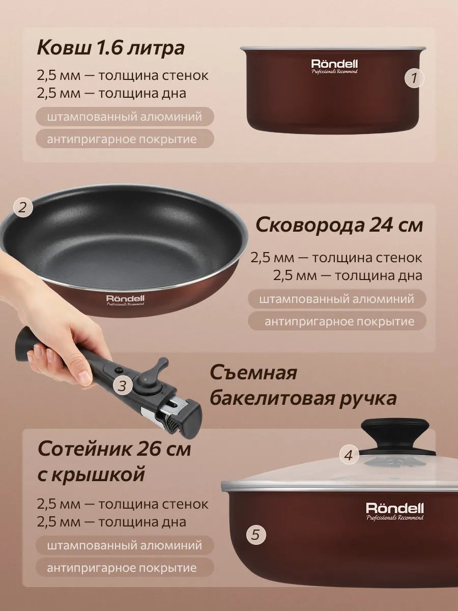 Набор посуды для приготовления пищи кастрюли и сковороды купить на CrossVill