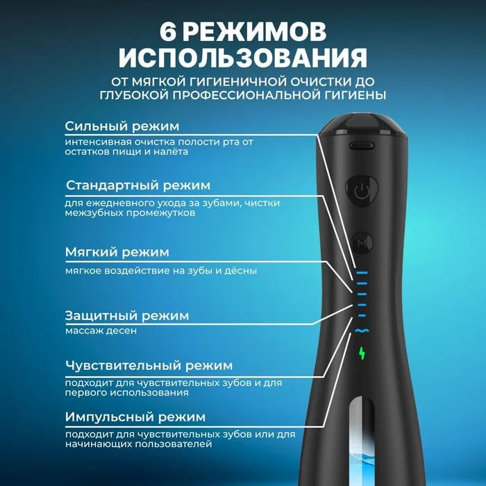 Портативный ирригатор для полости рта MIRU BIP-005, черный купить на CrossVill