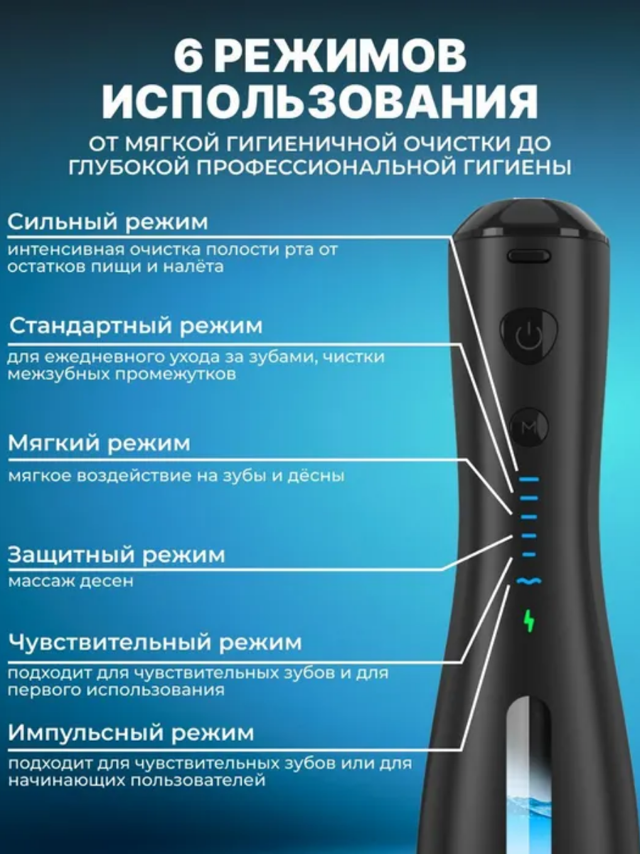 Портативный ирригатор для полости рта MIRU BIP-005, черный купить на кроссвилл