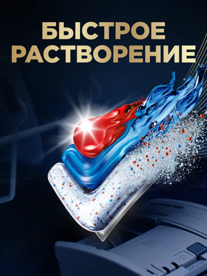 Капсулы Finish Ultimate Plus All in one 96 шт. (2х48) купить на CrossVill