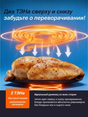 Аэрогриль электрический для дома с решеткой 8 литров Vitek VT-AF001 купить на CrossVill