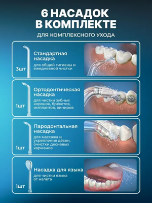 Портативный ирригатор для полости рта MIRU BIP-005, черный купить на кроссвилл