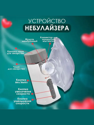 Меш-небулайзер/ингалятор sertsa®/СЭРЦА Air Plus