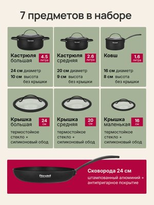 Набор посуды для приготовления пищи кастрюли и сковороды купить на CrossVill