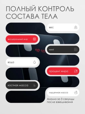  Умные весы напольные биоимпедансные sertsa® мета black на кроссвилл