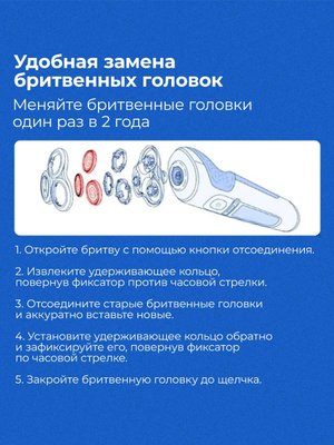Бритвенные головки сменные лезвия SH71 3 шт купить на CrossVill