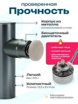 Массажер для тела MIRU BM-18 4 насадки, серый 