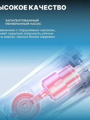 Портативный ирригатор для полости рта MIRU BIP-005, белый купить на CrossVill