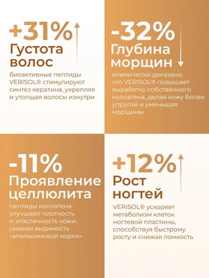 	БАД Питьевой коллаген QURA/ КЮРА Intensive Care, ампулы 25 мл №21 для волос, ногтей, суставов и связок купить на crossvill