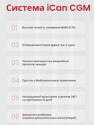  Система непрерывного мониторинга уровня глюкозы Sinocare iCan, для взрослых и детей с 2 лет, 2 комплекта 
