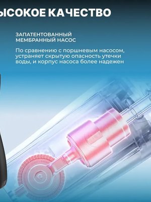 Портативный ирригатор для полости рта MIRU BIP-005, черный купить на CrossVill