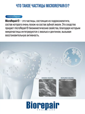 Зубная паста BioRepair Plus/Биорепейр Плюс Total Protection Комплексная защита, 75 г купить на Кроссвилл