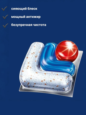 Капсулы Finish Ultimate Plus All in one 96 шт. (2х48) купить на CrossVill