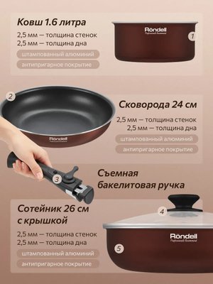 Набор посуды для приготовления пищи кастрюли и сковороды купить на CrossVill
