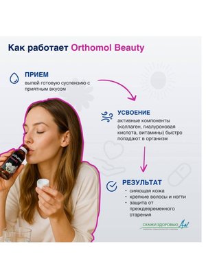 	БАД ОРТОМОЛ/ORTHOMOL® Beauty для молодости и красоты (жидкость) для женщин № 30 купить на crossvill