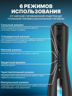 Портативный ирригатор для полости рта MIRU BIP-005, черный купить на кроссвилл