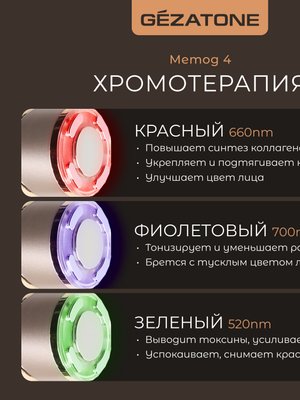 Аппарат Gezatone m357 5в1 для омоложения кожи лица и глаз, разглаживания морщин и очищения кожи.
