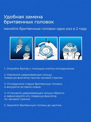 Бритвенные головки сменные лезвия SH50/50 3 шт купить на CrossVill