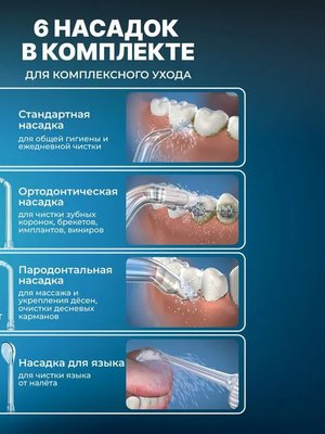 Портативный ирригатор для полости рта MIRU BIP-005, белый купить на CrossVill