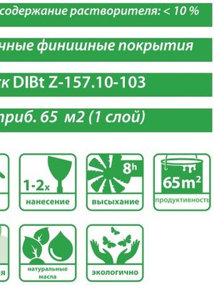 Цветная масляная грунтовка Ol-Grundierung купить на Кроссвилл