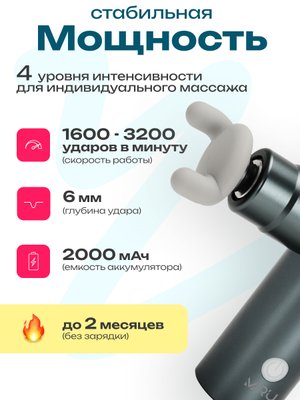 Массажер для тела MIRU BM-18 4 насадки, серый 