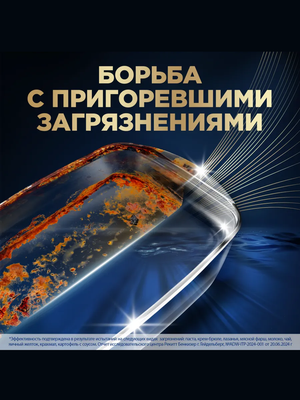 Капсулы Finish Ultimate Plus All in one 96 шт. (2х48) купить на CrossVill