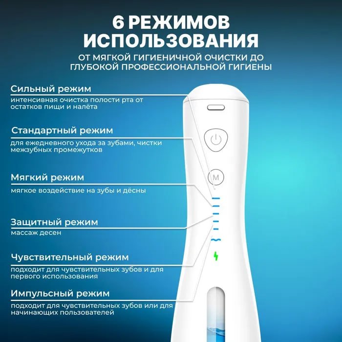 Портативный ирригатор для полости рта MIRU BIP-005, белый купить на CrossVill