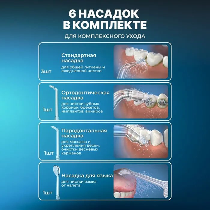 Портативный ирригатор для полости рта MIRU BIP-005, белый купить на CrossVill