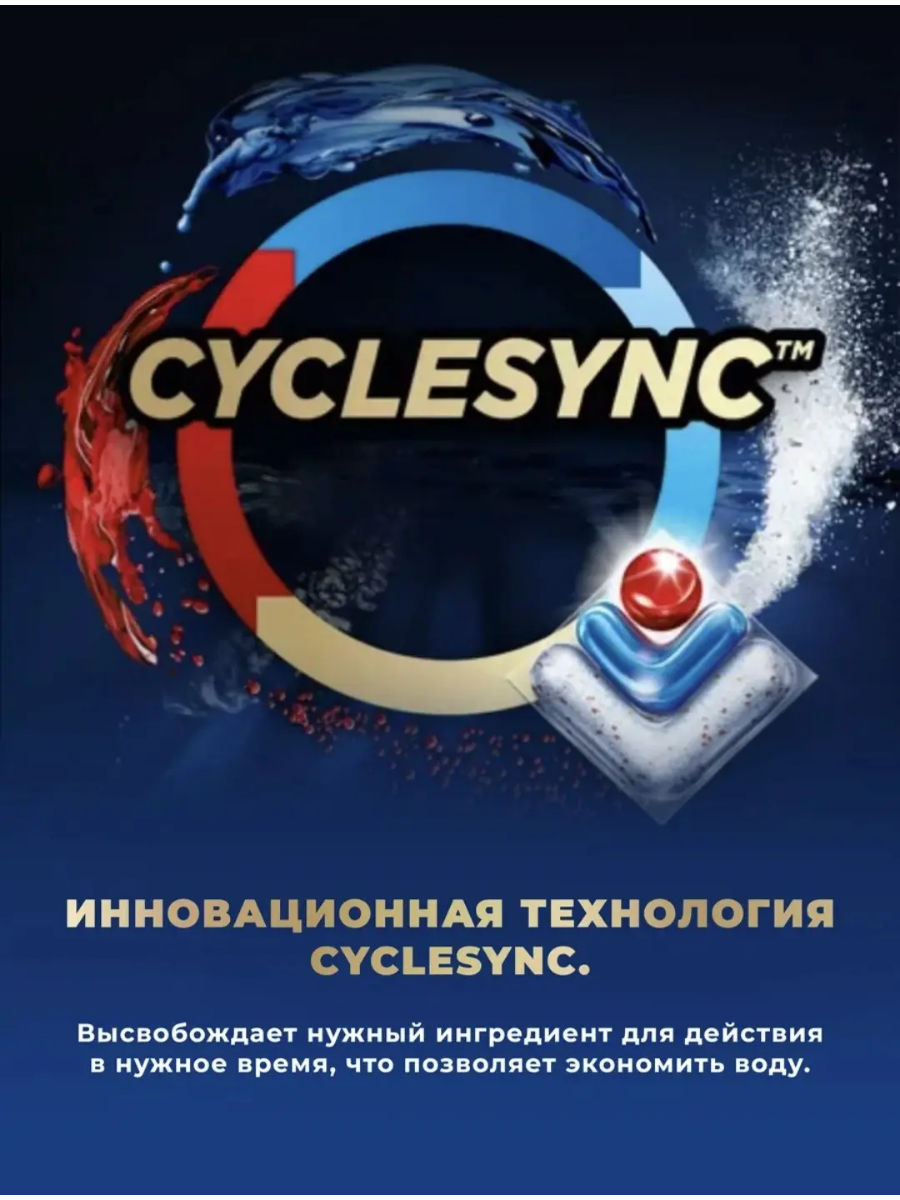 	Капсулы Finish Ultimate Plus All in one 96 шт. (2х48) купить на CrossVill