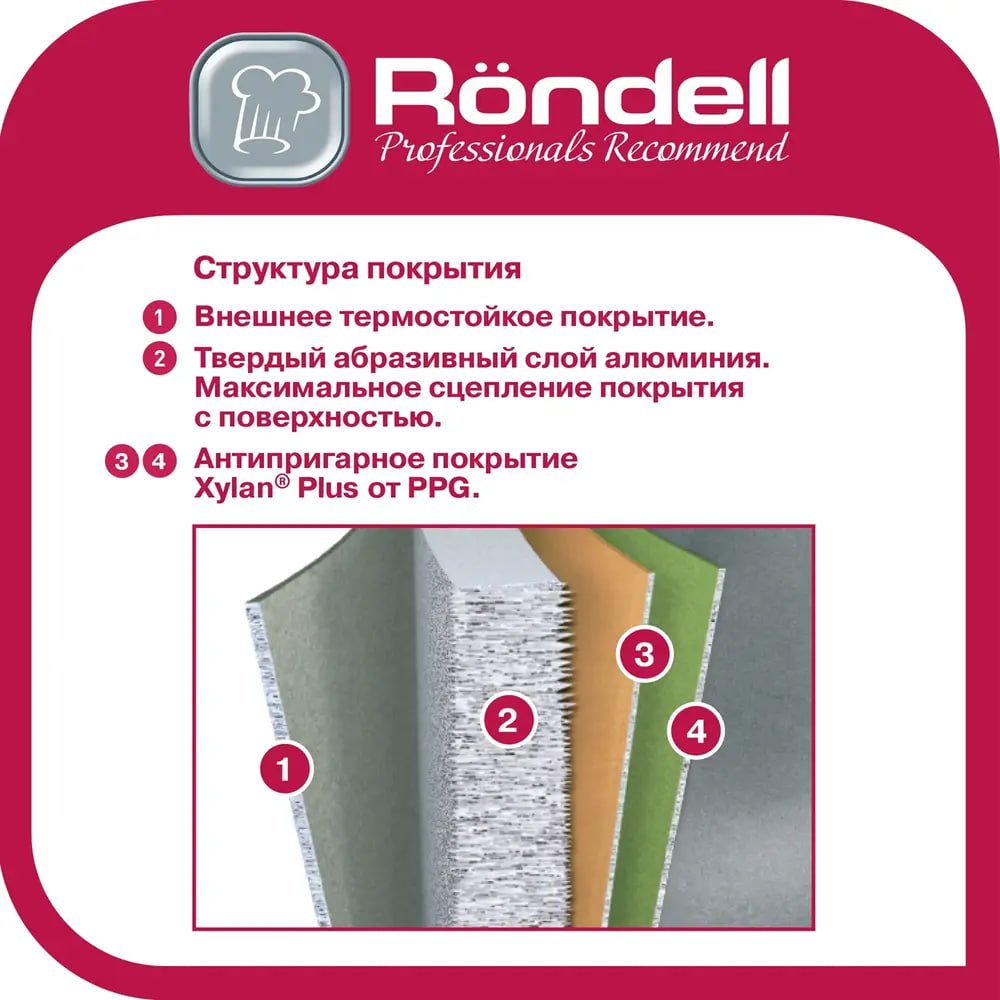 Сковорода ВОК (WOK) Rondell Fest RDA-1527 круглая 28см купить на CrossVill