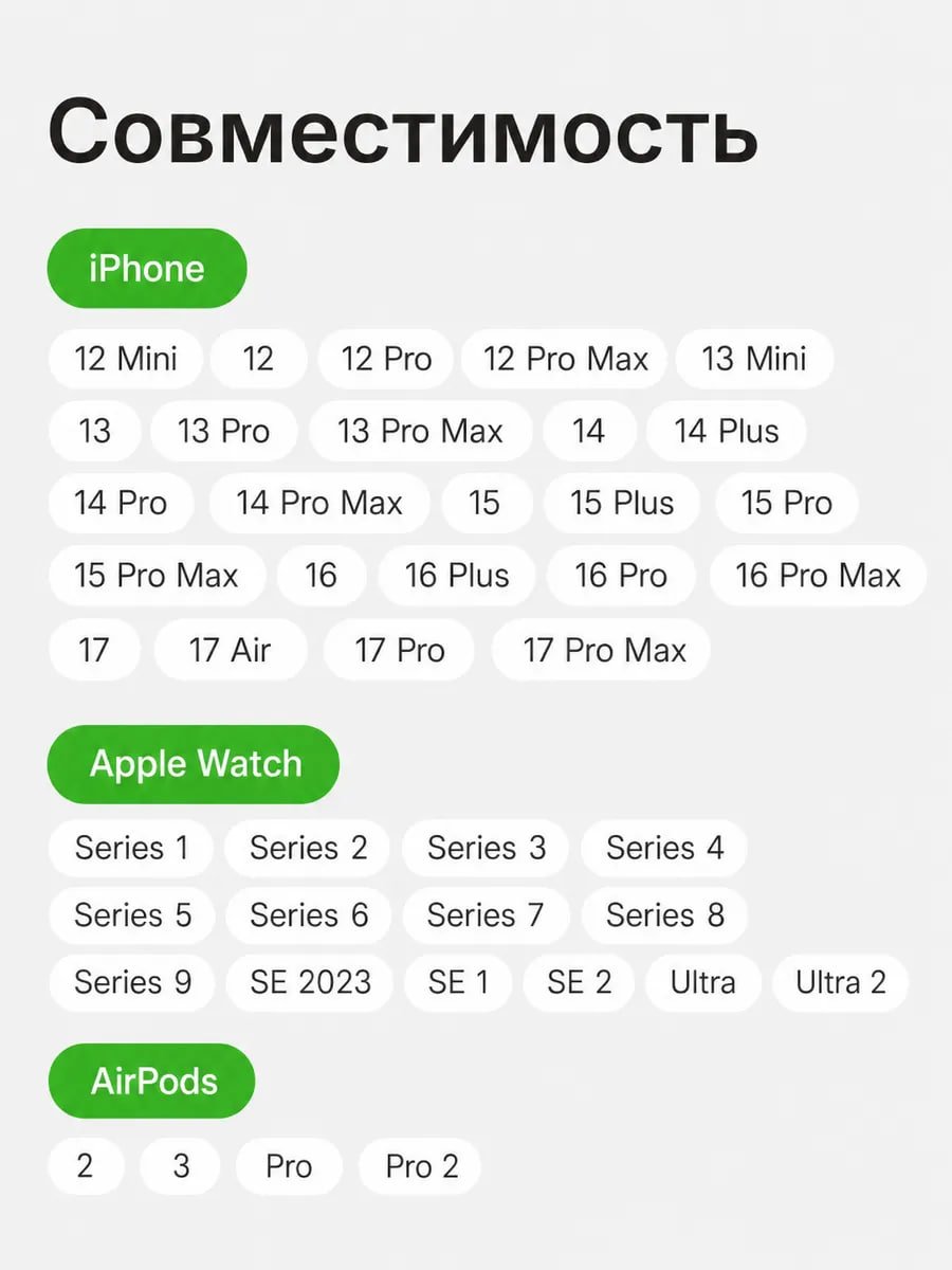 Беспроводная зарядка для iPhone 3 в 1 складная купить на CrossVill