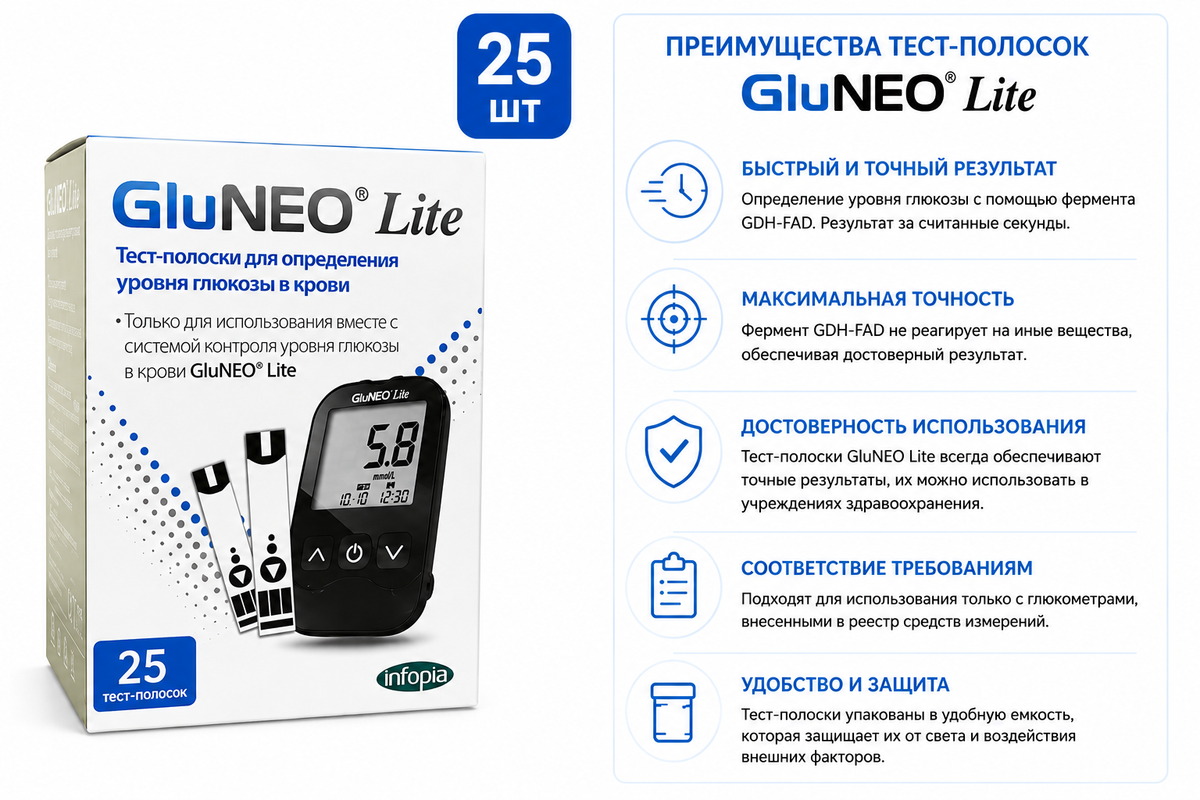  Тест-полоски для измерения уровня глюкозы в крови GluNEO Глюнео Lite № 25