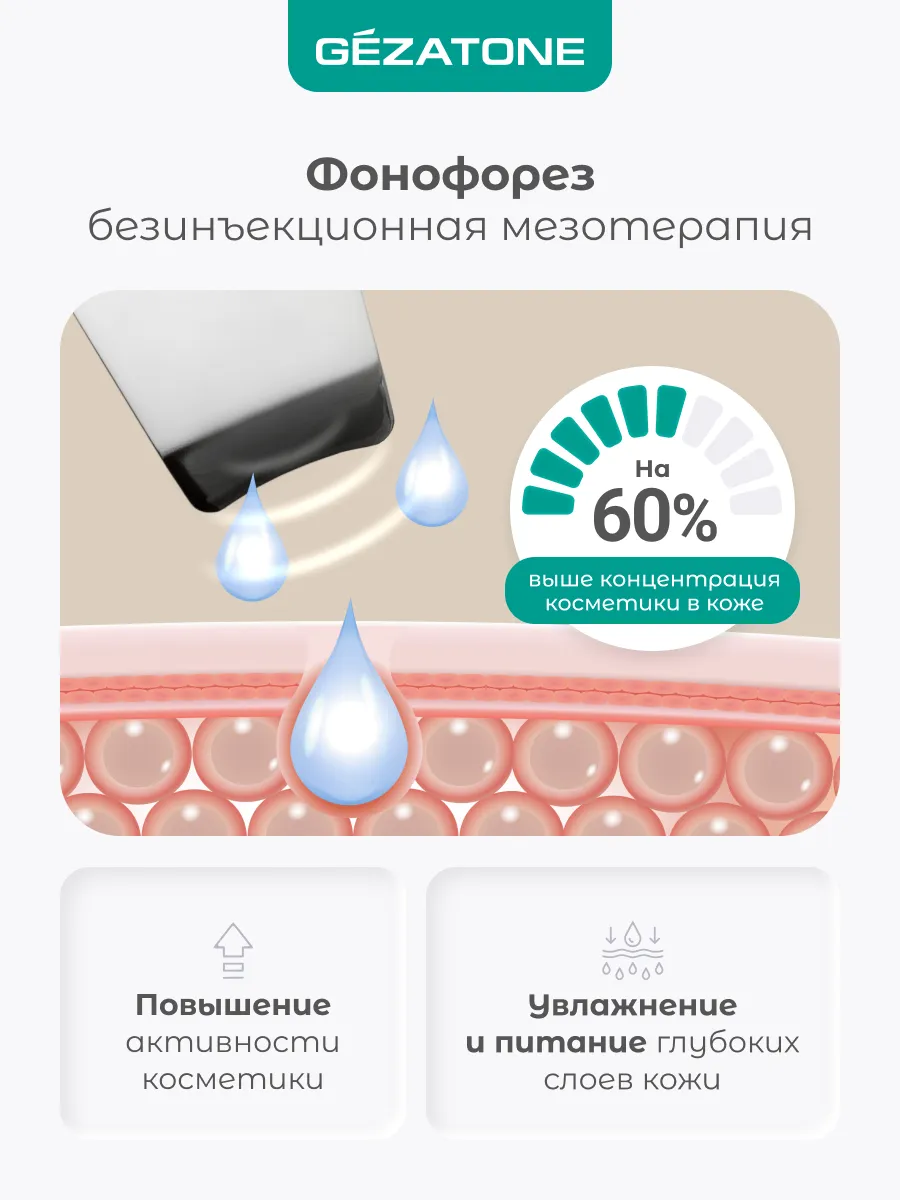  Аппарат для ультразвуковой чистки, фонофореза, микромассажа кожи лица Gezatone Жезатон Bio Sonic 730 купить на Кроссвилл